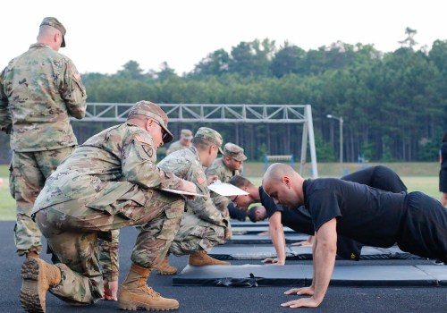 A Comprehensive Look at Boot Camps